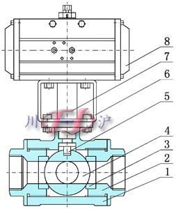 气动三通内螺纹球阀 (内部结构图)