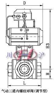 气动三通内螺纹球阀