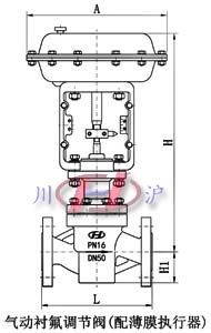 气动衬氟调节阀(配薄膜执行器)
