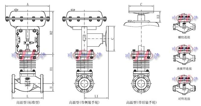 气动高温调节阀外形尺寸