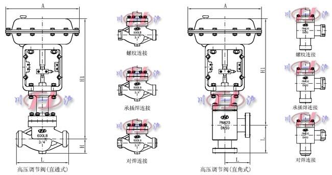 气动高压调节阀外形尺寸