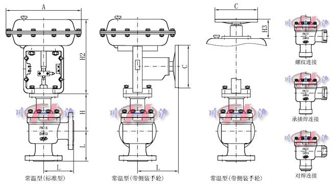 气动角型调节阀外形尺寸