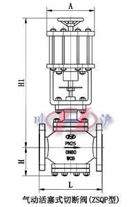 气动活塞式切断阀(zsqp型)