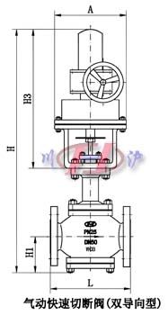 气动快速切断阀（双导向型）