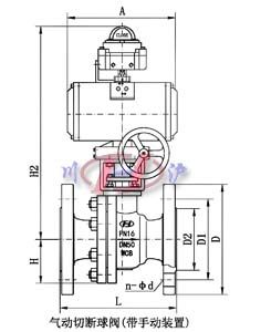 气动切断球阀(带手动装置)