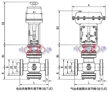 法兰式多级降压调节阀