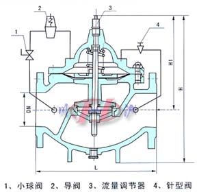 400X流量控制阀 (结构图)