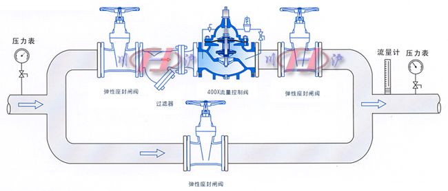 400X流量控制安装示意图