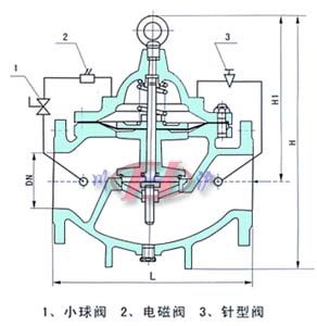 600x水力电动控制阀(结构图)