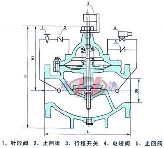 600x水泵控制阀(结构图)