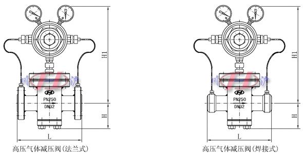 高压气体减压阀外形图