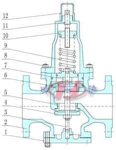 水用减压阀|空气减压阀(结构图)