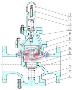 先导活塞式蒸汽减压阀(结构图)