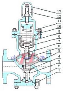 波纹管减压阀(结构图)