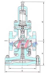 先导式高灵敏度减压阀 （结构图）
