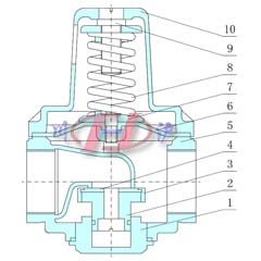 支管减压阀内部结构图