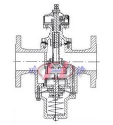 自力式流量平衡阀结构图