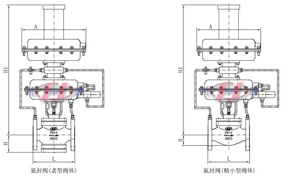 自力式氮封阀外形尺寸
