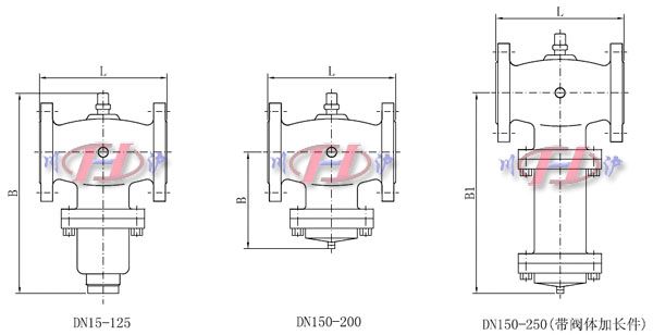 自力式压力调节阀外形尺寸