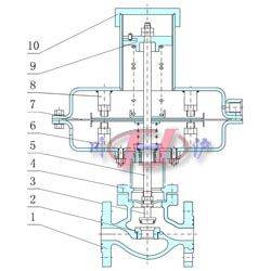自力式微压调节阀内部结构图